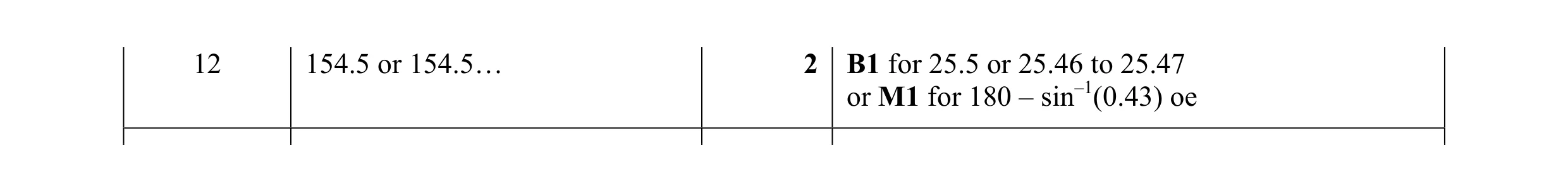 Mark scheme for question 4