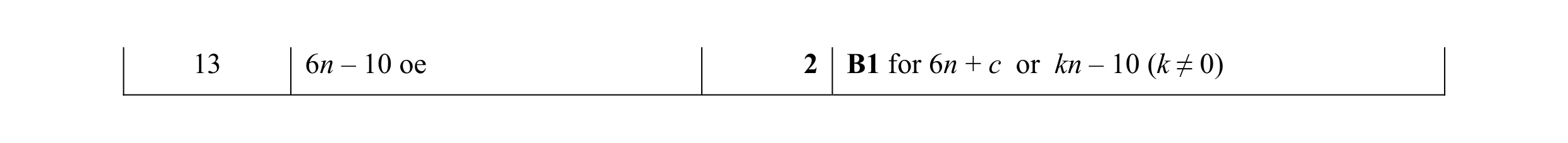 Mark scheme for question 13