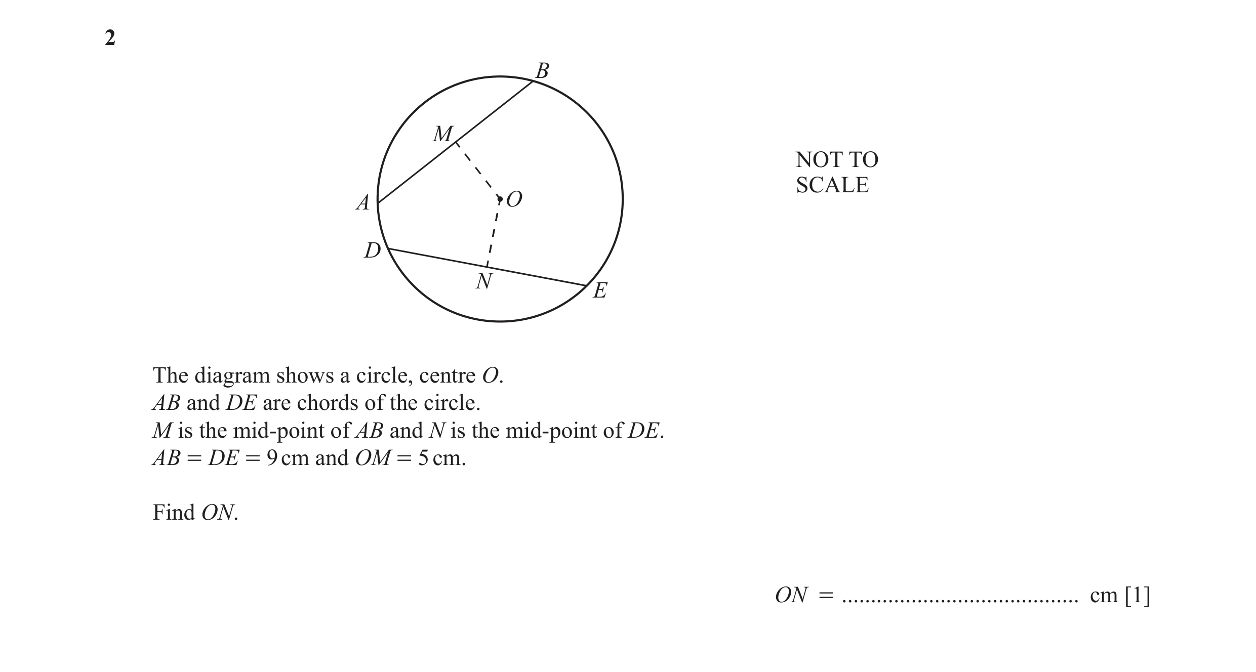 Question 13: B M NOT TO SCALE A O D N E The diagram shows a circle, centre O. AB and DE are chords of the circle. M is the mid-point of AB and N is the …
