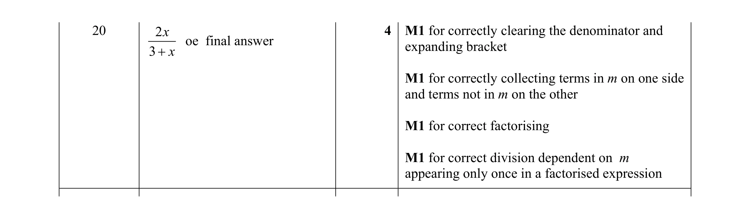 Mark scheme for question 73