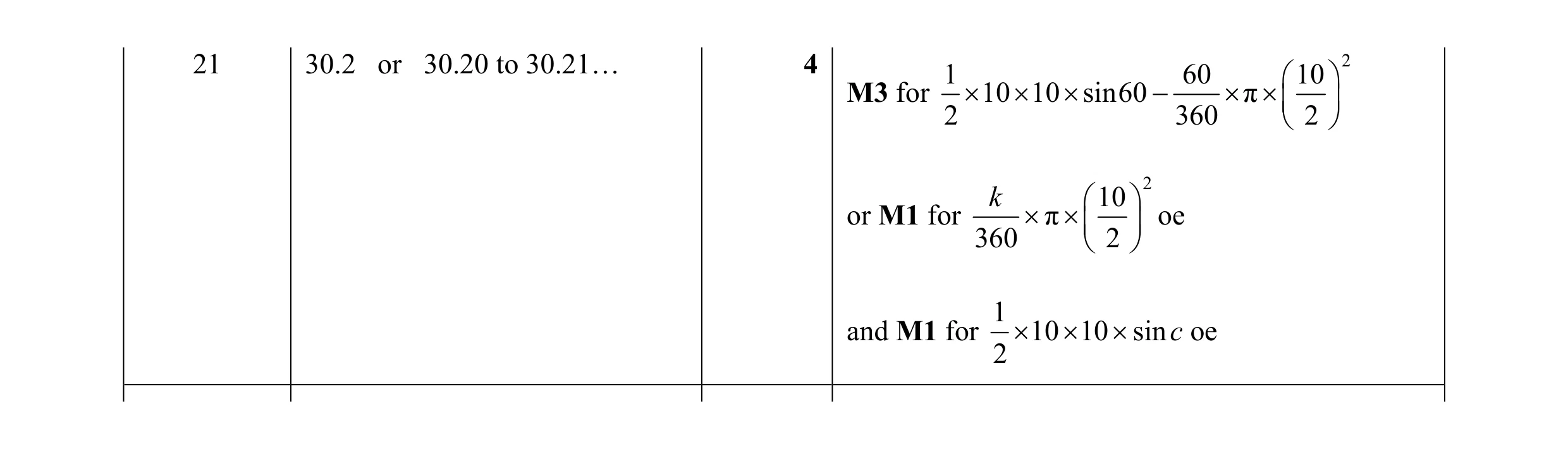 Mark scheme for question 30