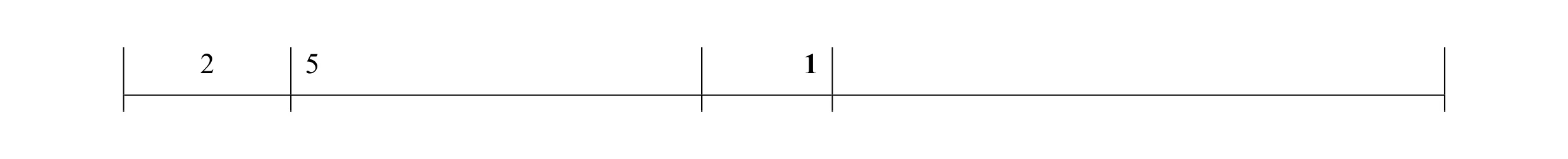 Mark scheme for question 13