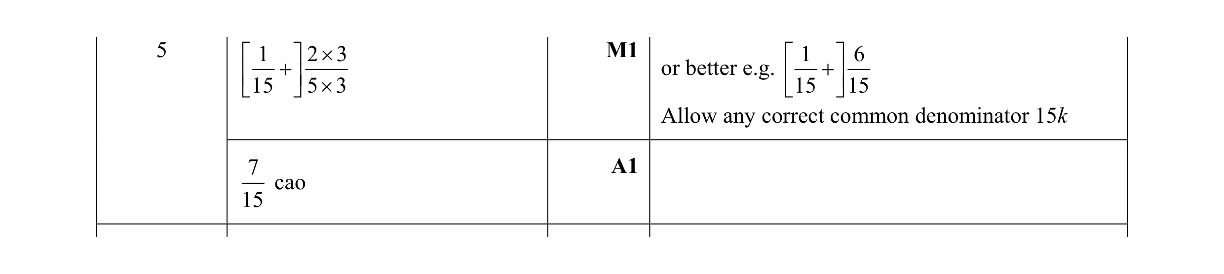 Mark scheme for question 18