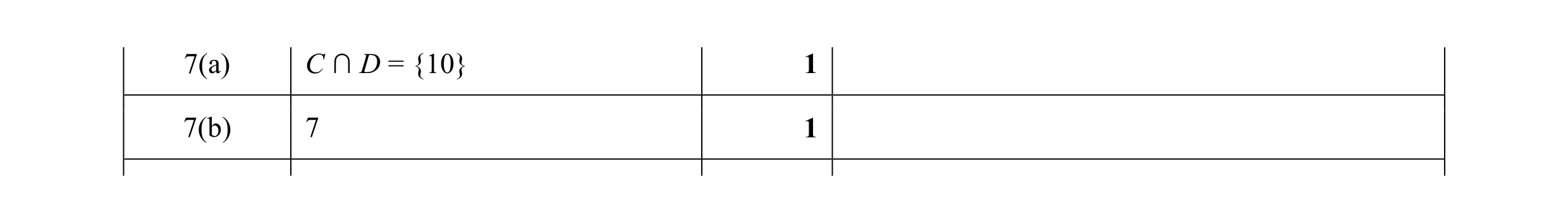 Mark scheme for question 30