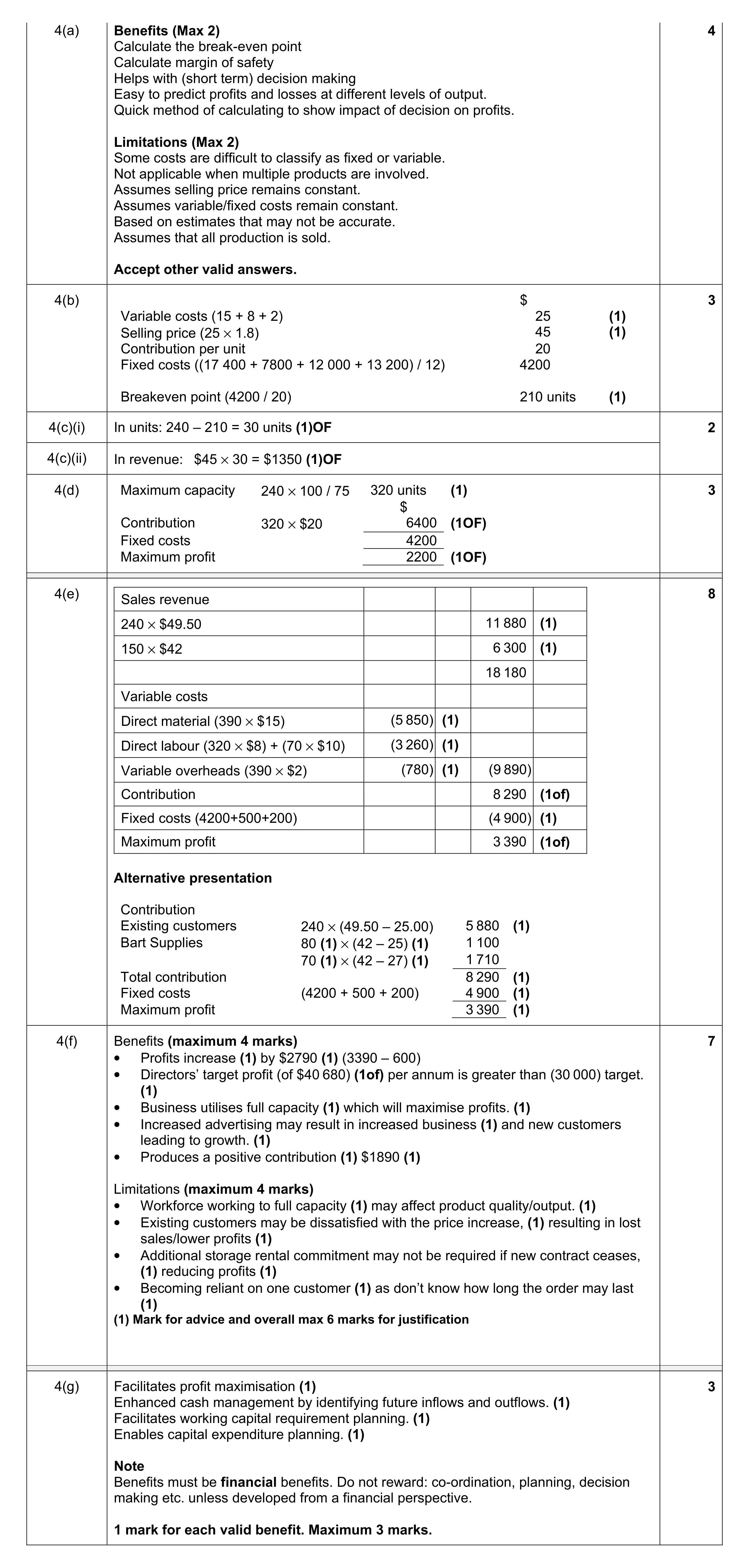 Mark scheme for question 3