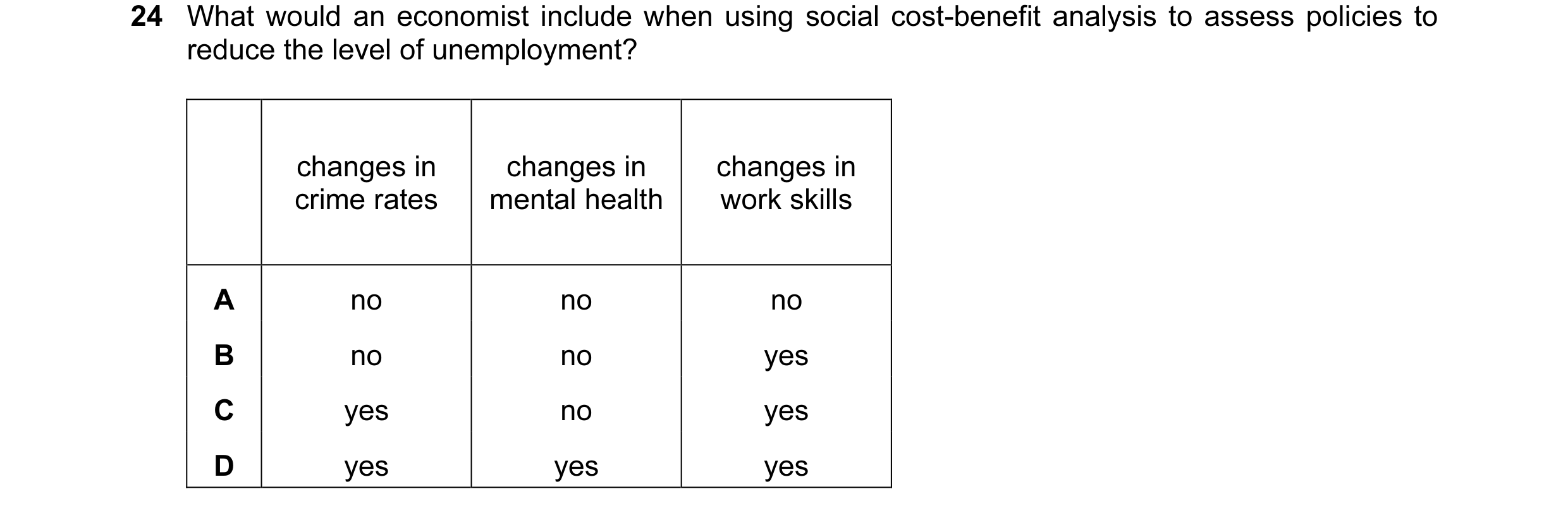 Question 38: What would an economist include when using social cost-benefit analysis to assess policies to reduce the level of unemployment? changes in …