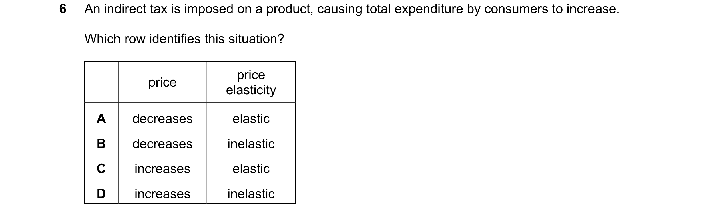 Question 242: An indirect tax is imposed on a product, causing total expenditure by consumers to increase. Which row identifies this situation? price pri…