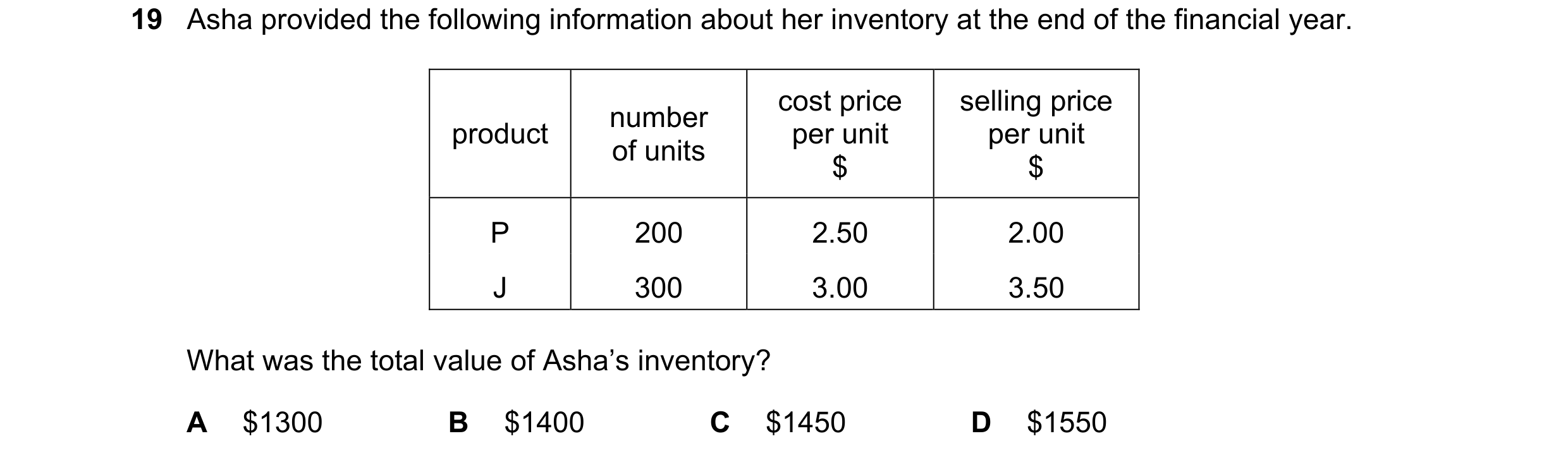Question 34: Asha provided the following information about her inventory at the end of the financial year. cost price selling price number product per u…
