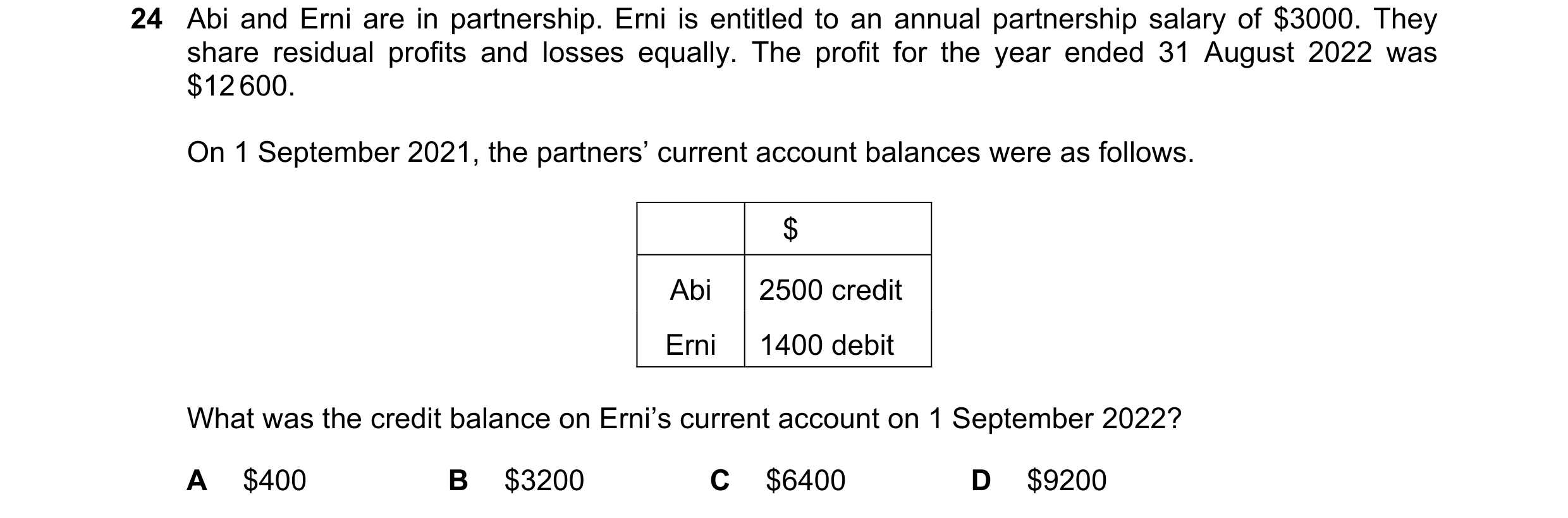 Question 46: Abi and Erni are in partnership. Erni is entitled to an annual partnership salary of $3000. They share residual profits and losses equally.…