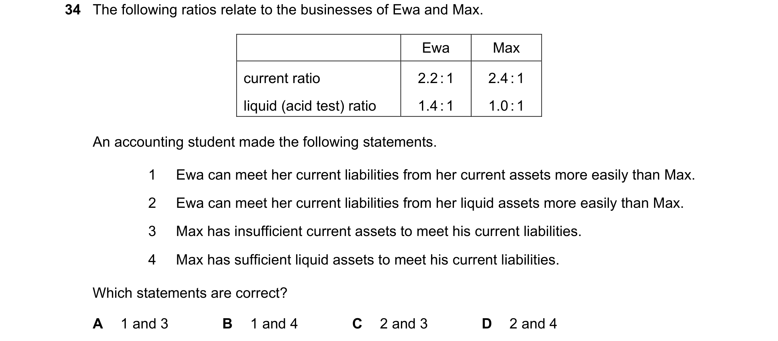 Question 44: The following ratios relate to the businesses of Ewa and Max. Ewa Max current ratio 2.2 : 1 2.4 : 1 liquid (acid test) ratio 1.4 : 1 1.0 : …