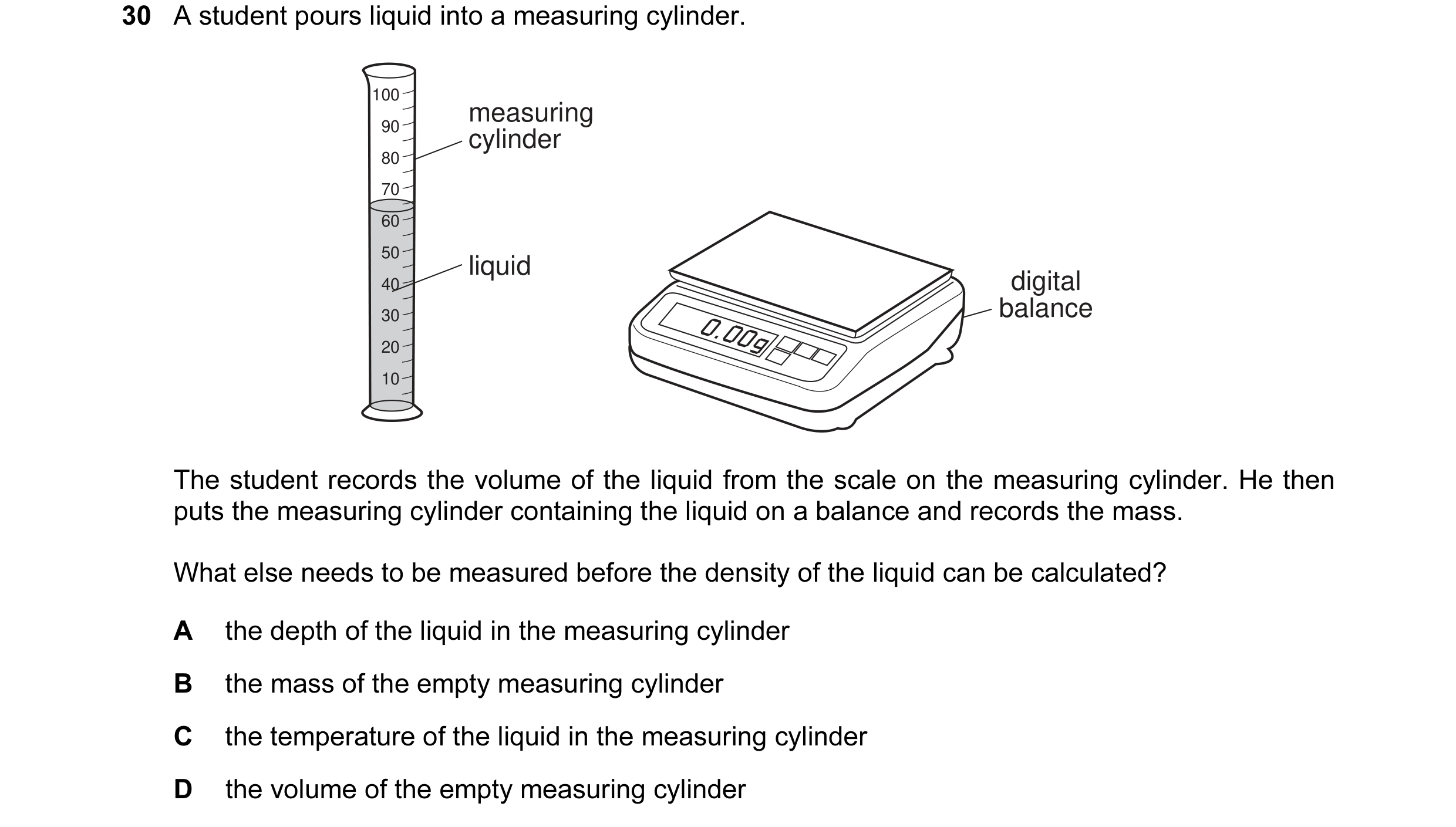 Question 1: A student pours liquid into a measuring cylinder. 100 measuring 90 cylinder 80 70 60 50 liquid 40 digital balance 30 20 10 The student reco…