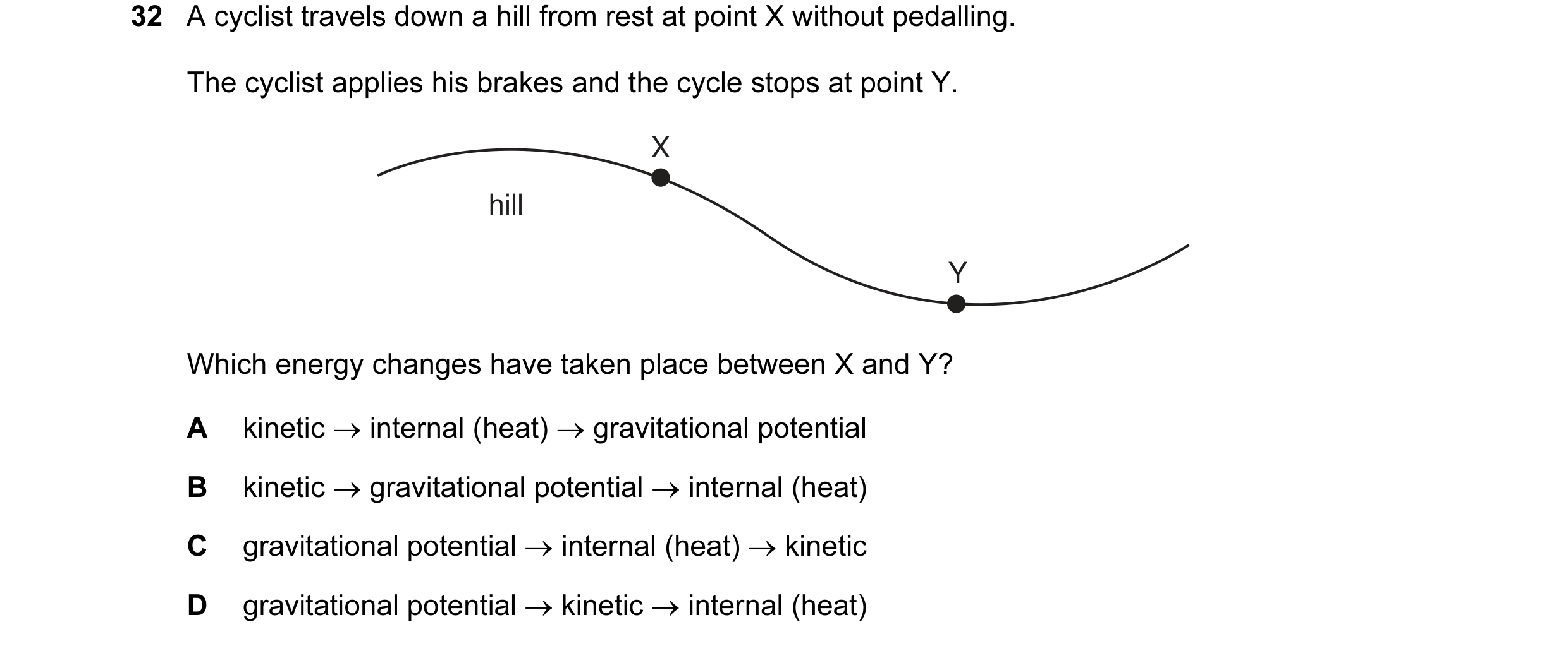 Question 3: A cyclist travels down a hill from rest at point X without pedalling. The cyclist applies his brakes and the cycle stops at point Y. X hill…