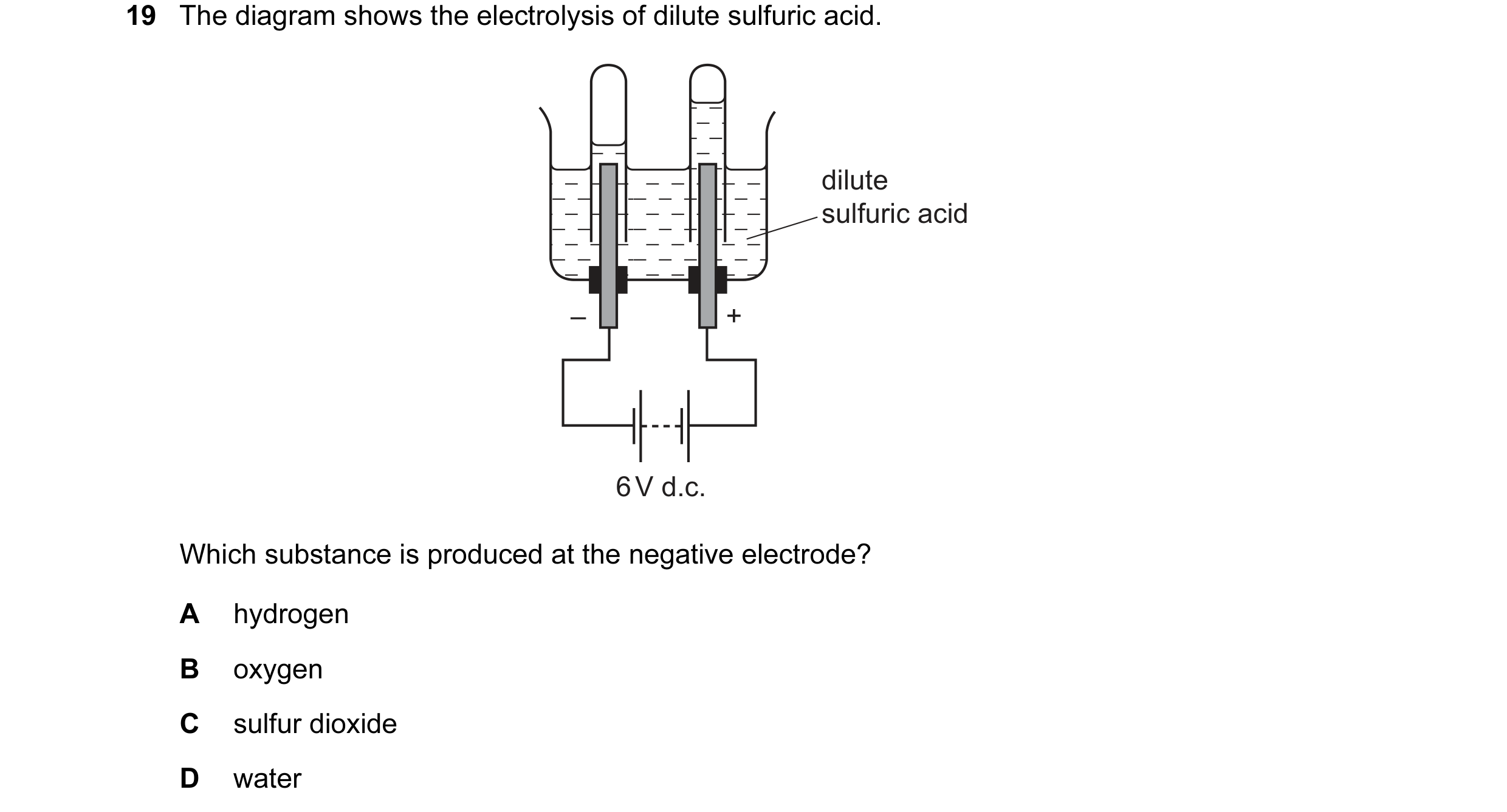 Question 40: The diagram shows the electrolysis of dilute sulfuric acid. dilute sulfuric acid – + 6 V d.c. Which substance is produced at the negative e…