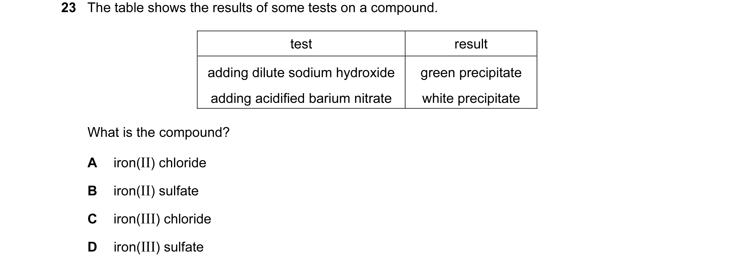 Question 61: The table shows the results of some tests on a compound. test result adding dilute sodium hydroxide green precipitate adding acidified bari…