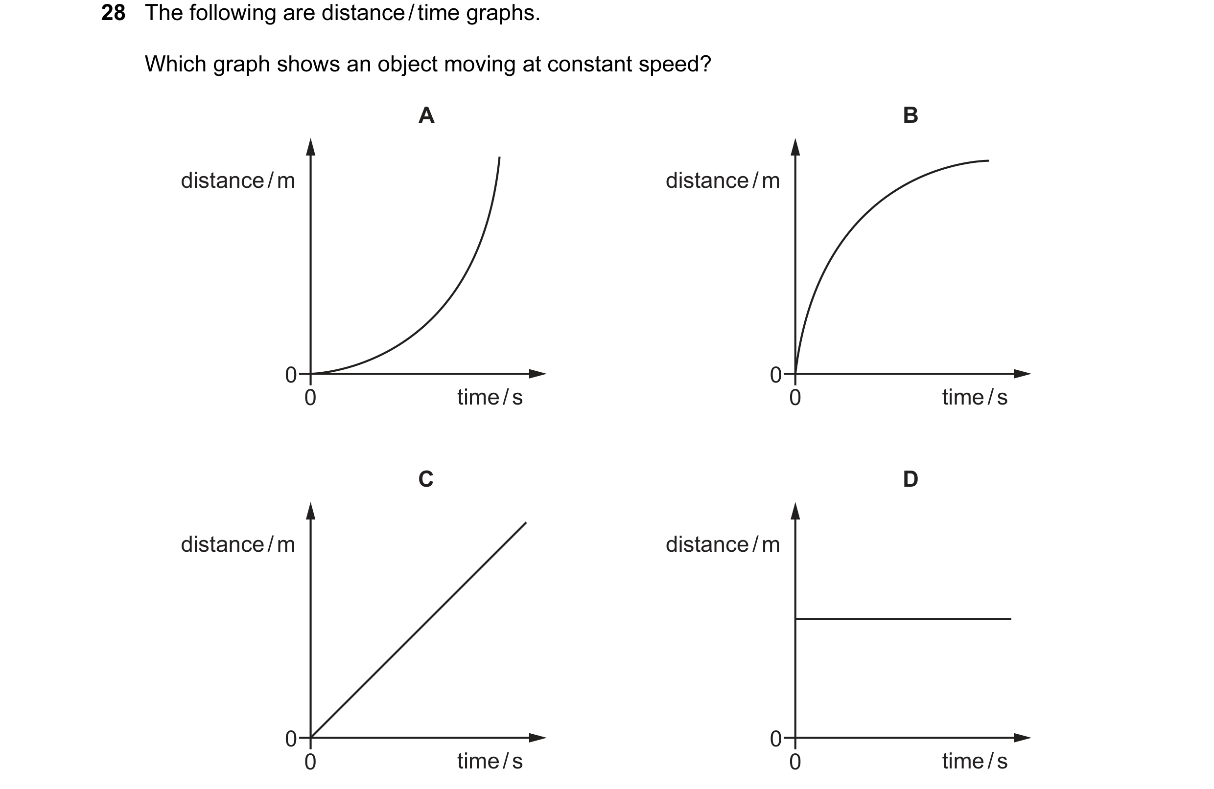 Question 35: The following are distance / time graphs. Which graph shows an object moving at constant speed? A B distance / m distance / m 0 0 0 time / …