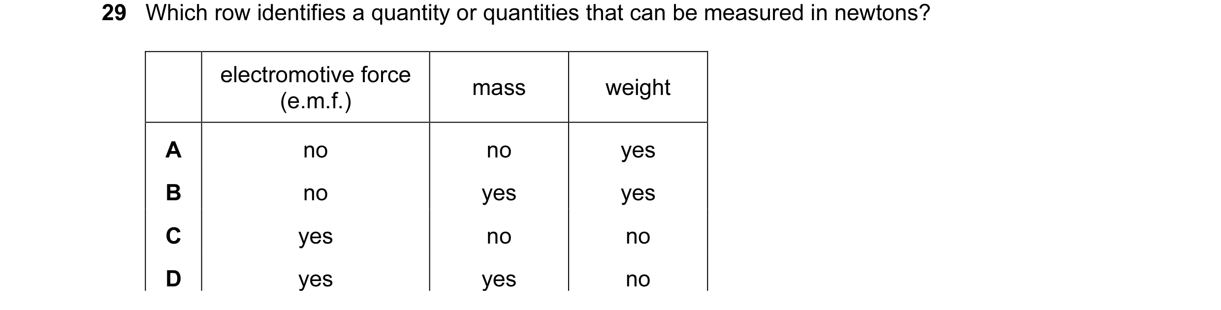 Question 7: Which row identifies a quantity or quantities that can be measured in newtons? electromotive force mass weight (e.m.f.) A no no yes B no ye…