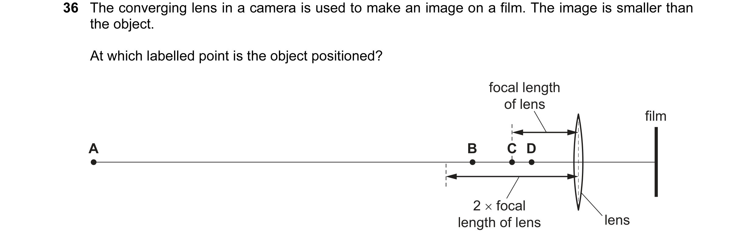 Question 36: The converging lens in a camera is used to make an image on a film. The image is smaller than the object. At which labelled point is the ob…