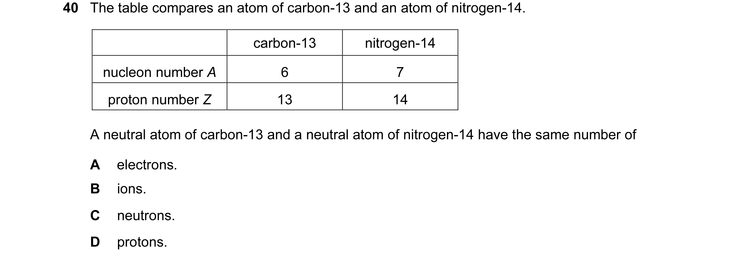 Question 12: The table compares an atom of carbon-13 and an atom of nitrogen-14. carbon-13 nitrogen-14 nucleon number A 6 7 proton number Z 13 14 A neut…