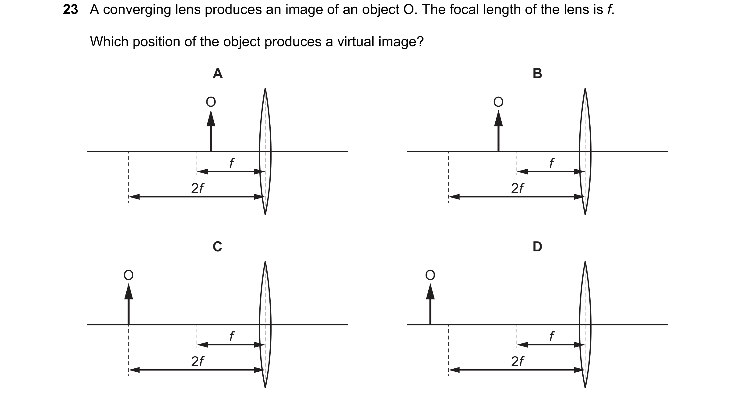 Question 64: A converging lens produces an image of an object O. The focal length of the lens is f. Which position of the object produces a virtual imag…