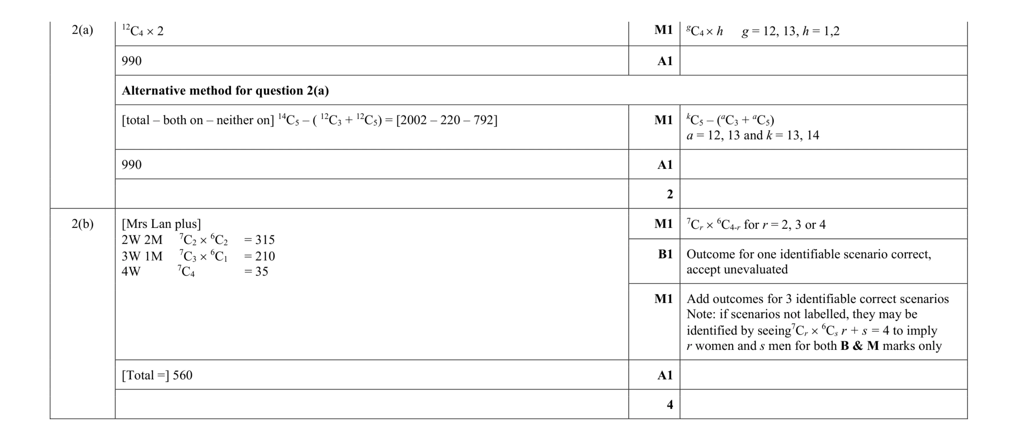 Mark scheme for question 23