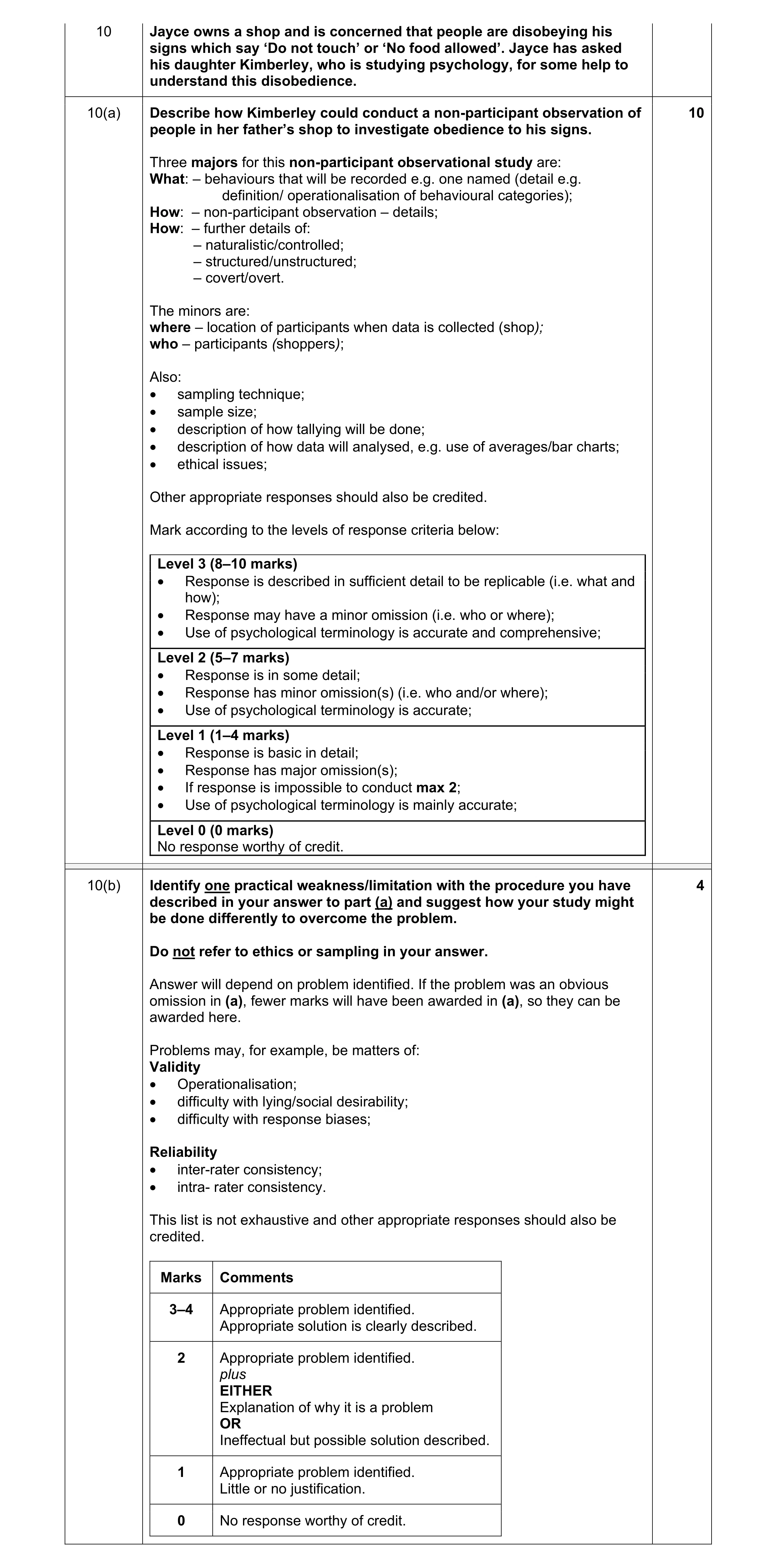 Mark scheme for question 180