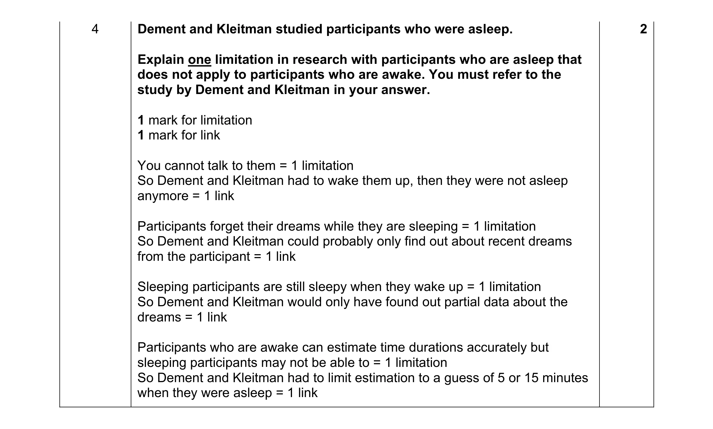 Mark scheme for question 176