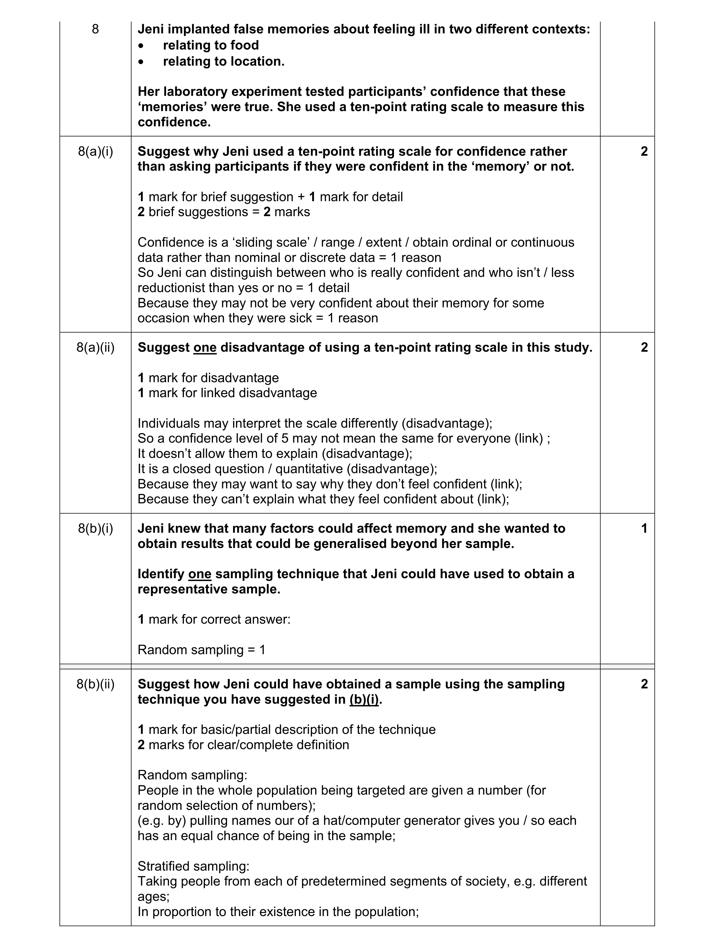Mark scheme for question 178