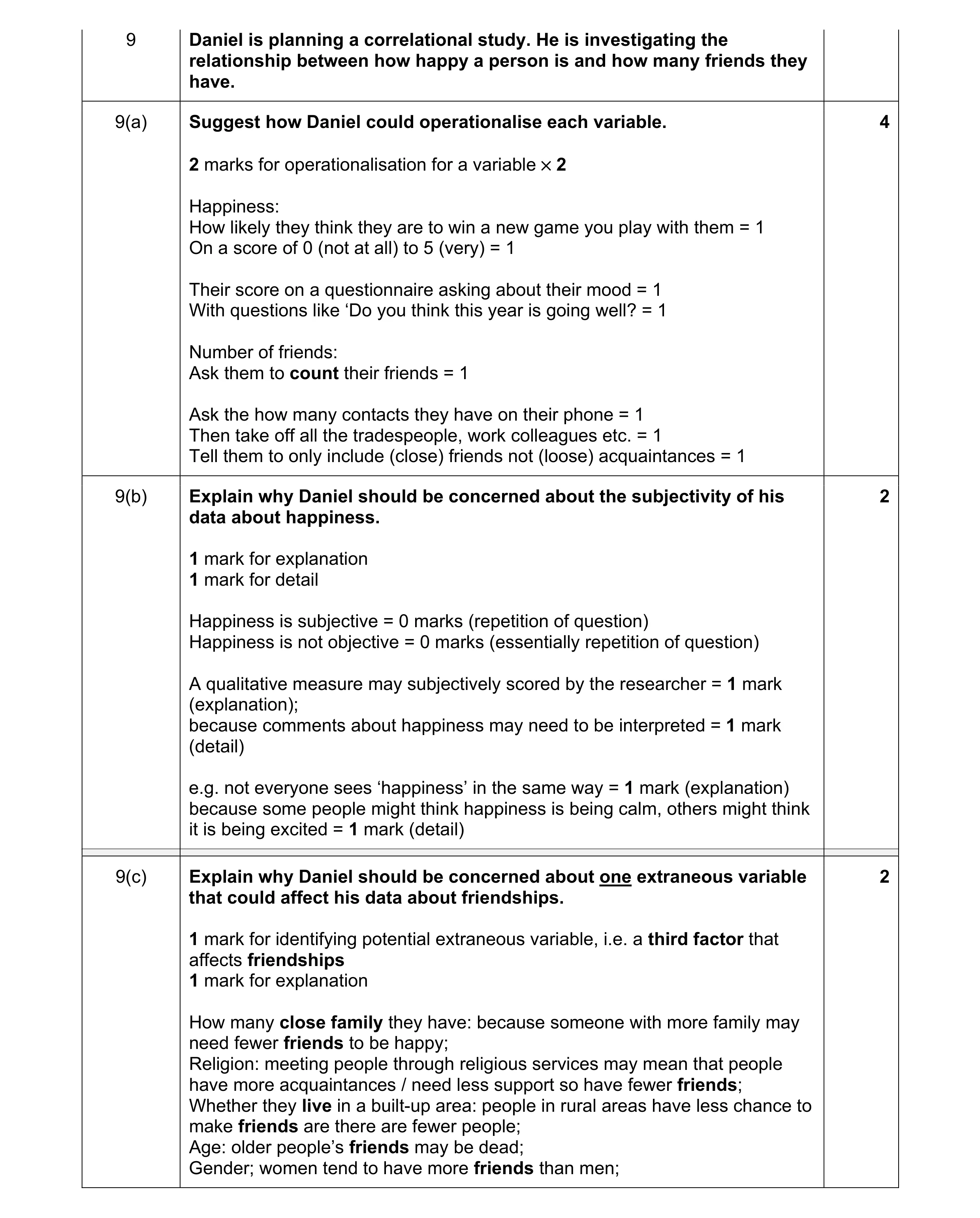 Mark scheme for question 179
