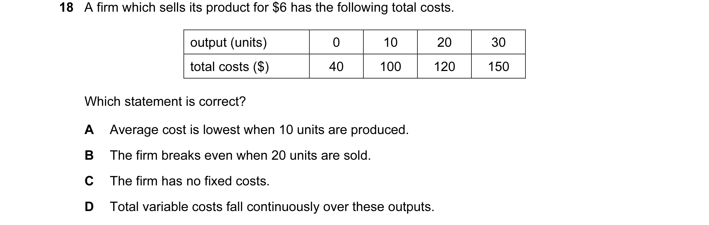 Question 36: A firm which sells its product for $6 has the following total costs. output (units) 0 10 20 30 total costs ($) 40 100 120 150 Which stateme…