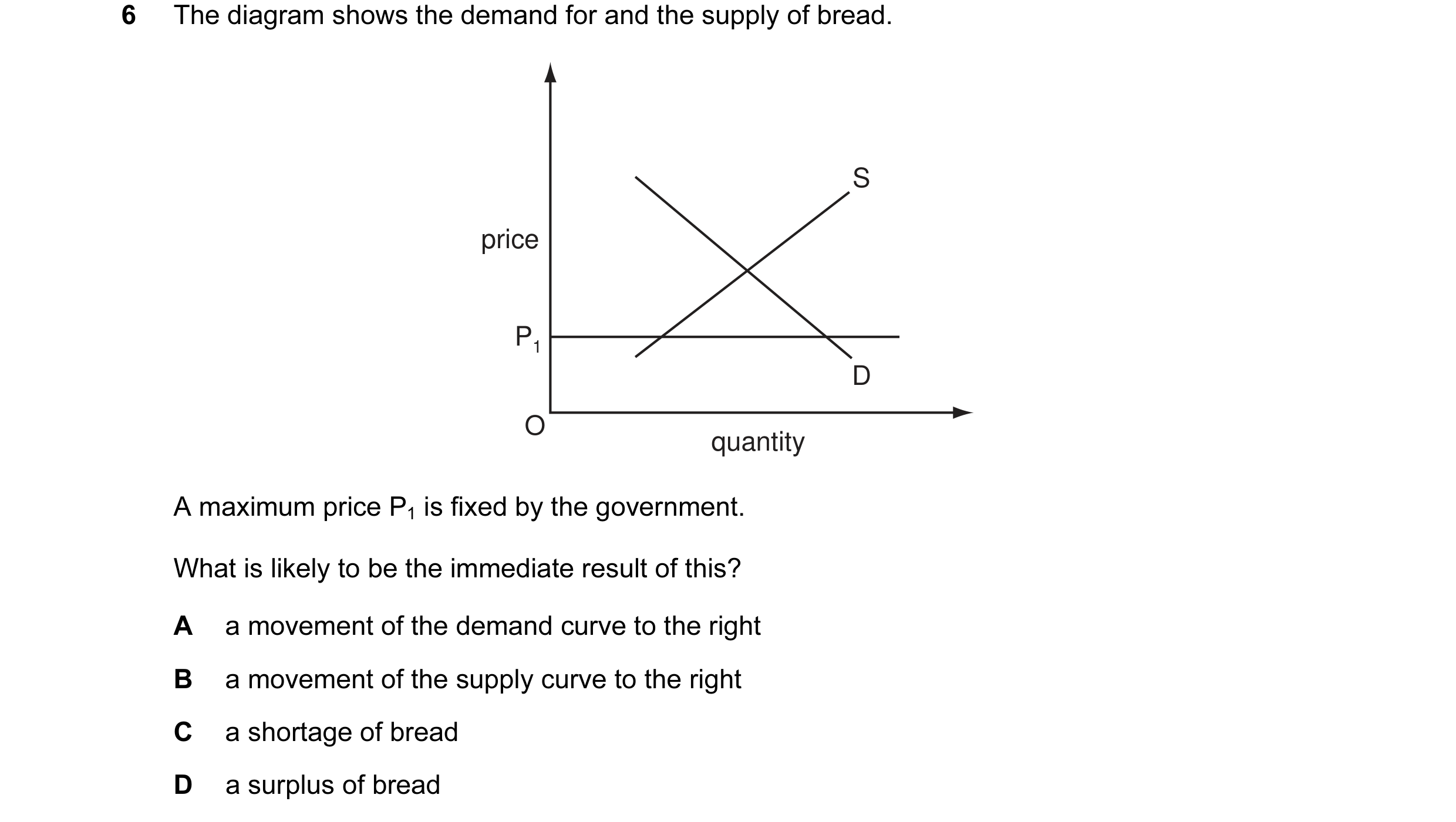 Question 17: The diagram shows the demand for and the supply of bread. S price P1 D O quantity A maximum price P1 is fixed by the government. What is li…