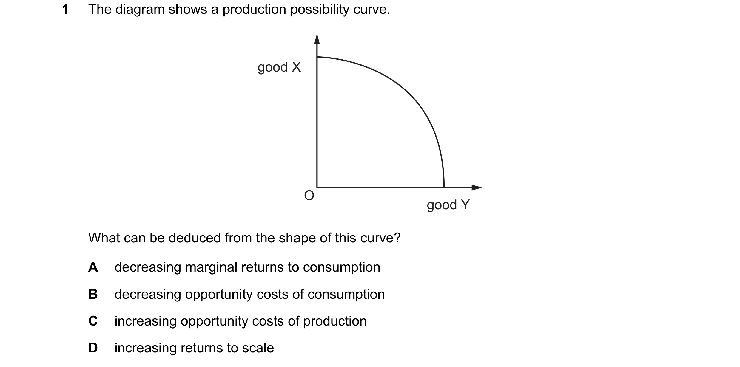 Question 110: The diagram shows a production possibility curve. good X O good Y What can be deduced from the shape of this curve? A decreasing marginal r…