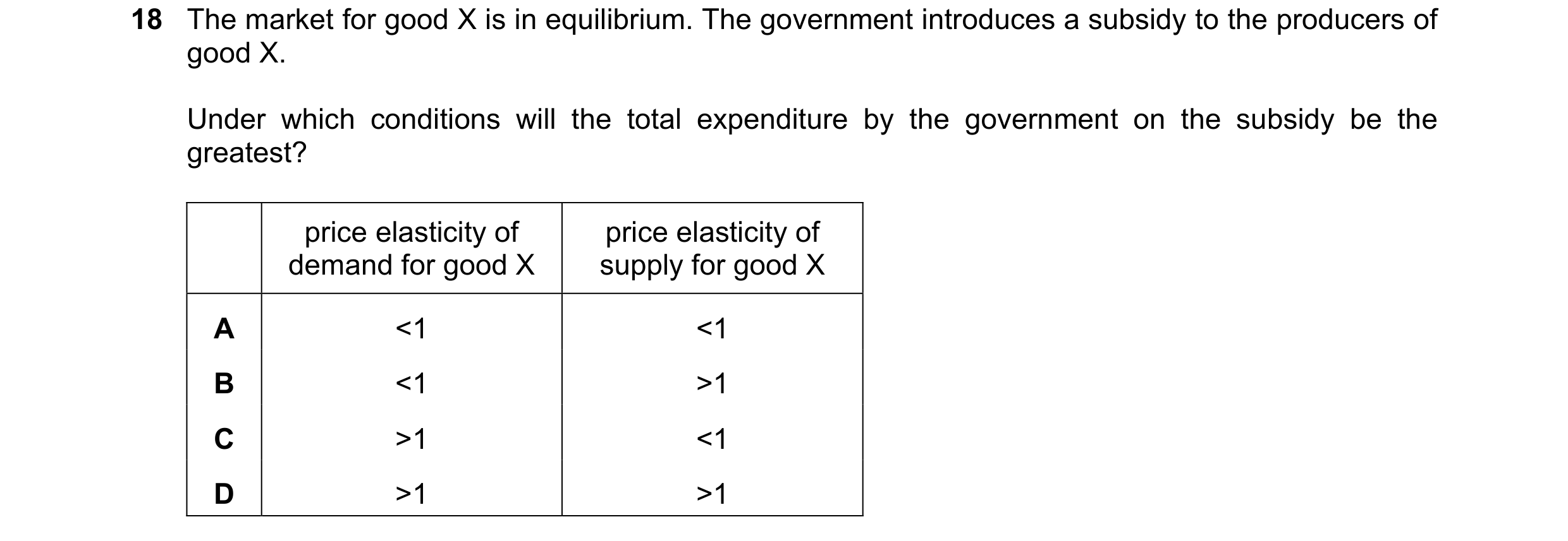 Question 209: The market for good X is in equilibrium. The government introduces a subsidy to the producers of good X. Under which conditions will the to…