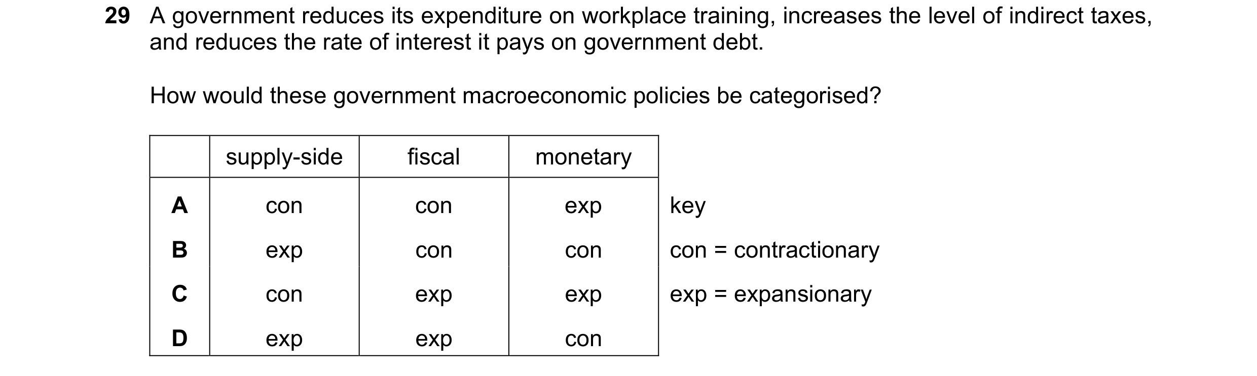 Question 56: A government reduces its expenditure on workplace training, increases the level of indirect taxes, and reduces the rate of interest it pays…