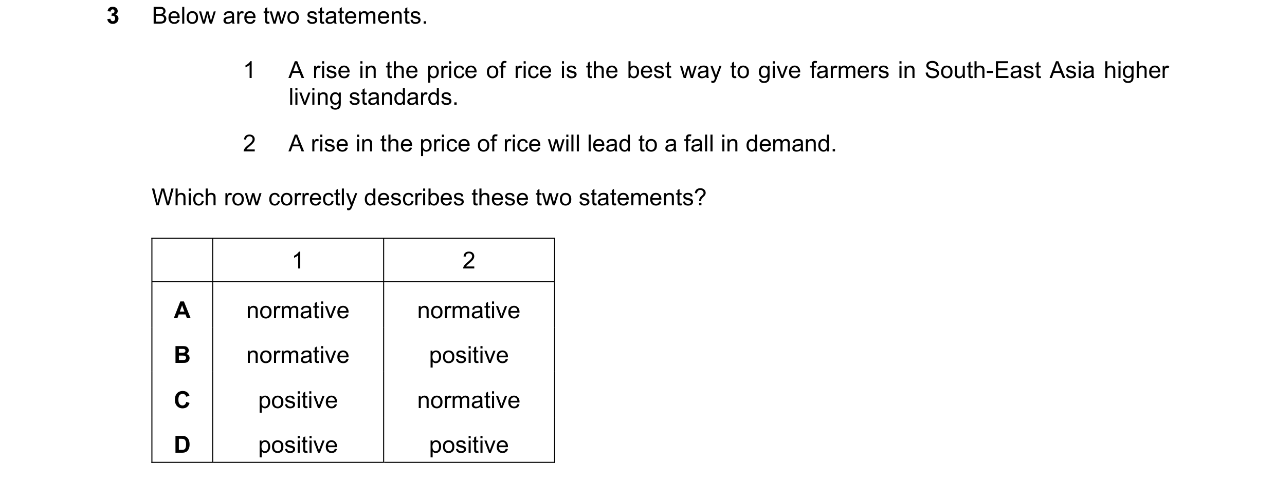 Question 46: Below are two statements. 1 A rise in the price of rice is the best way to give farmers in South-East Asia higher living standards. 2 A ris…