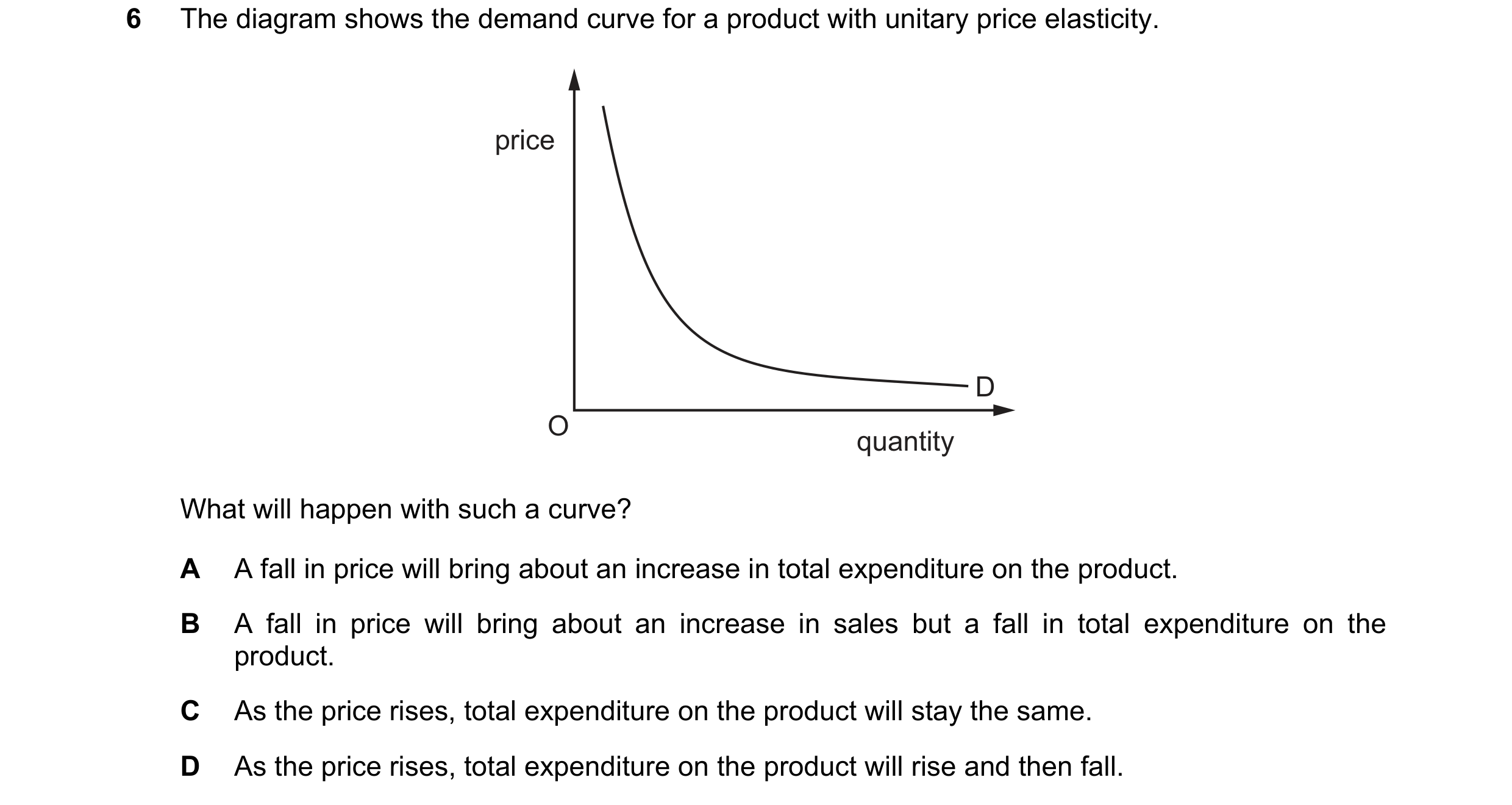 Question 208: The diagram shows the demand curve for a product with unitary price elasticity. price D O quantity What will happen with such a curve? A A …
