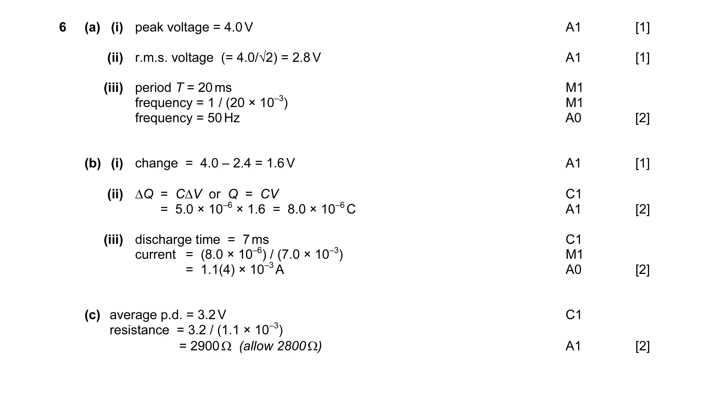 Mark scheme for question 14