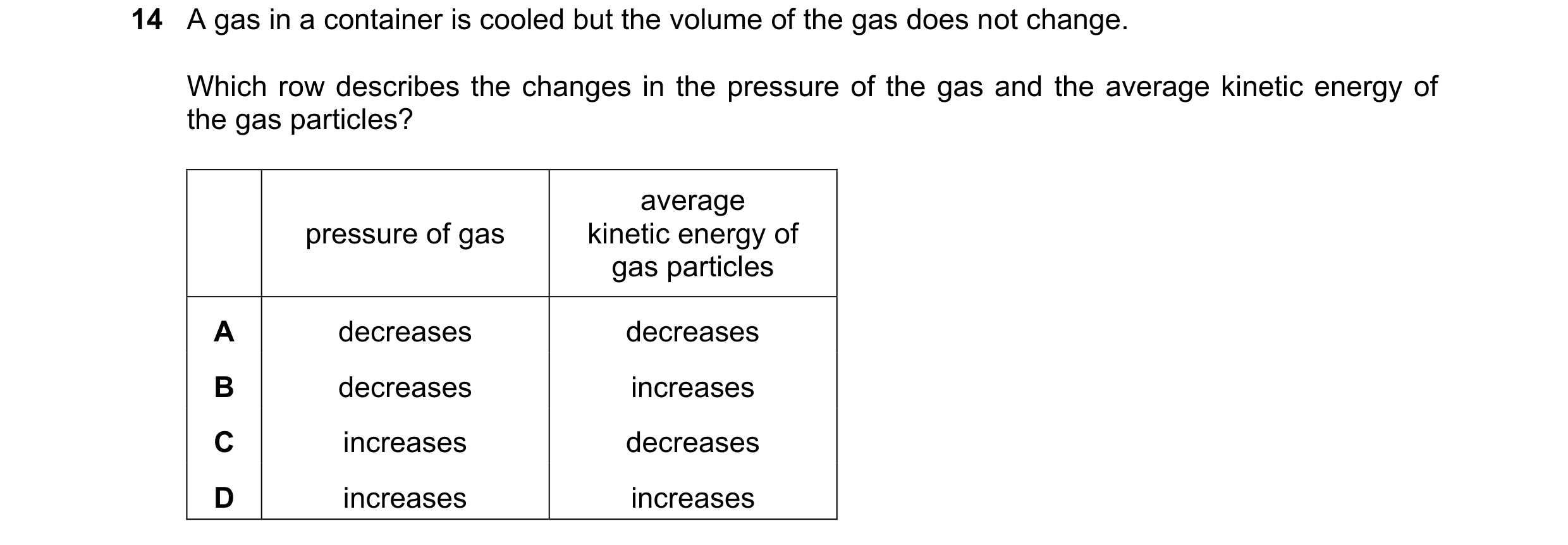 Question 229: A gas in a container is cooled but the volume of the gas does not change. Which row describes the changes in the pressure of the gas and th…