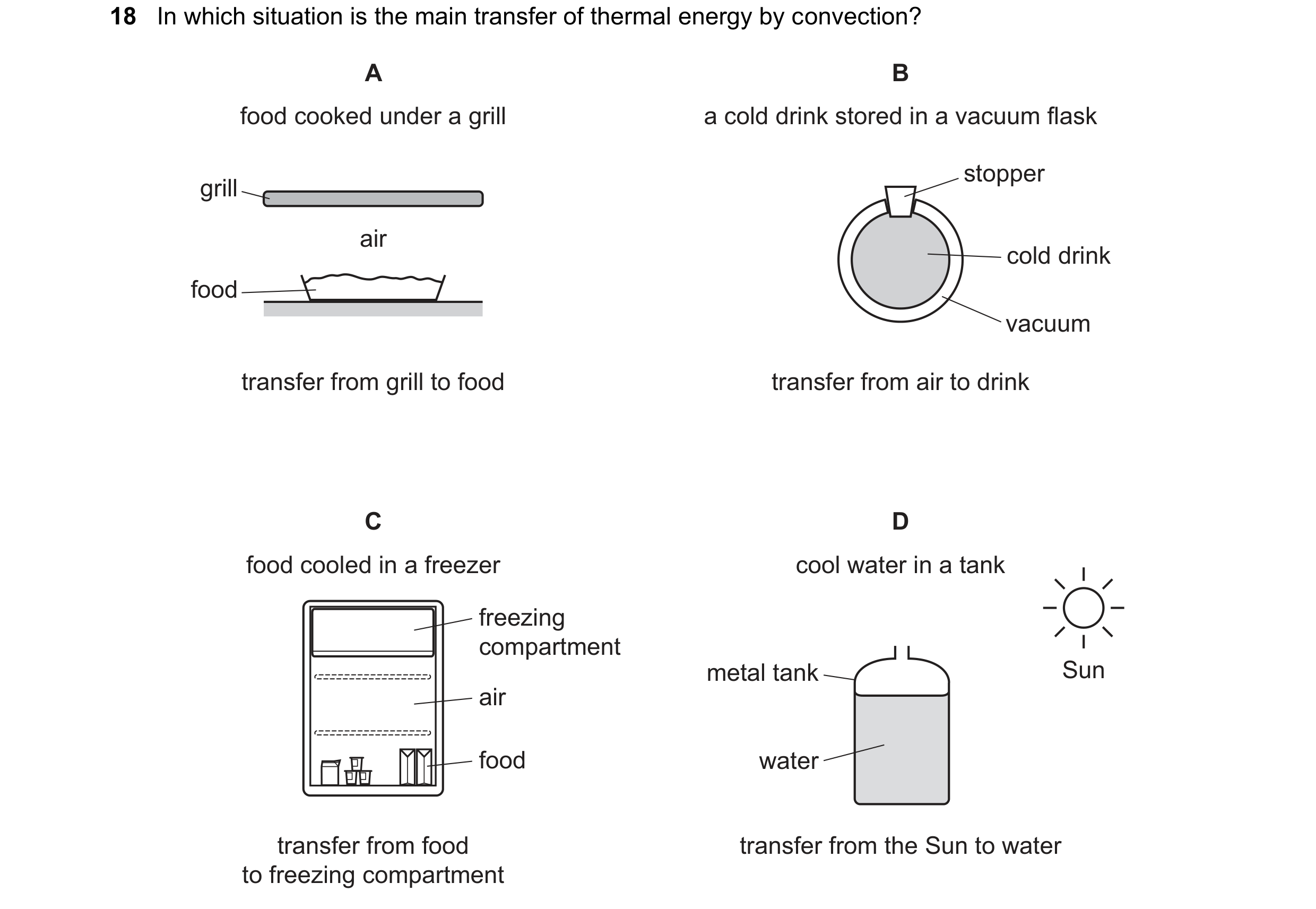 Question 167: In which situation is the main transfer of thermal energy by convection? A B food cooked under a grill a cold drink stored in a vacuum flas…