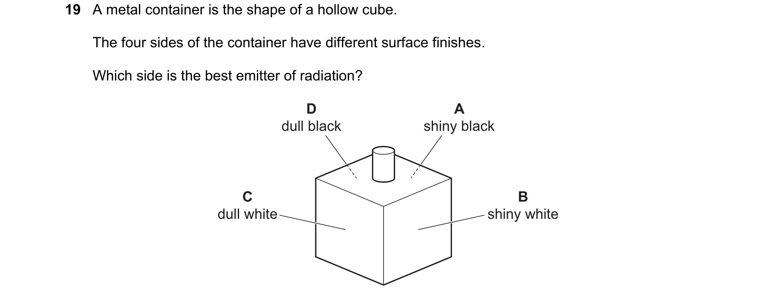 Question 168: A metal container is the shape of a hollow cube. The four sides of the container have different surface finishes. Which side is the best em…