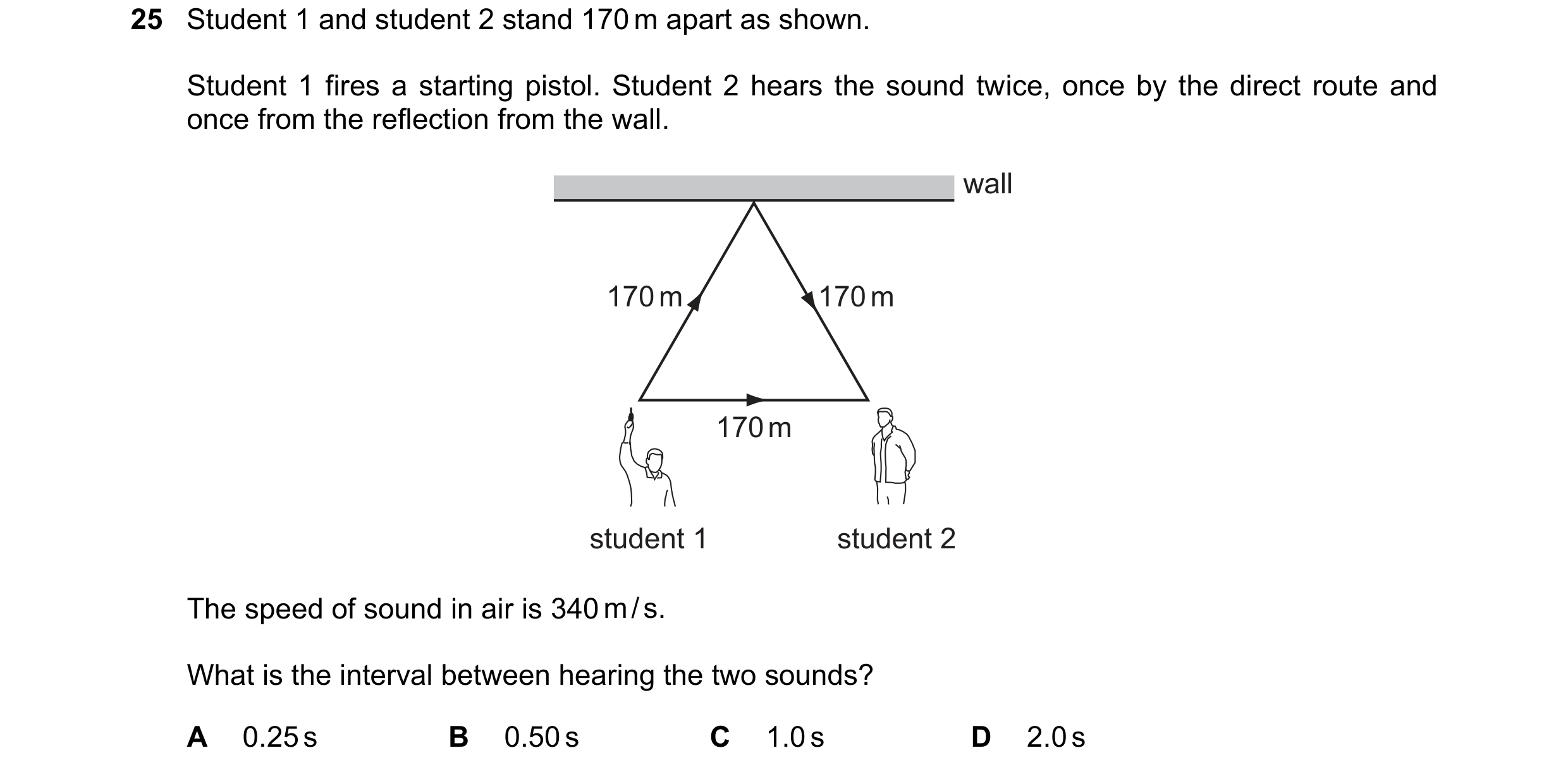 Question 158: Student 1 and student 2 stand 170 m apart as shown. Student 1 fires a starting pistol. Student 2 hears the sound twice, once by the direct …