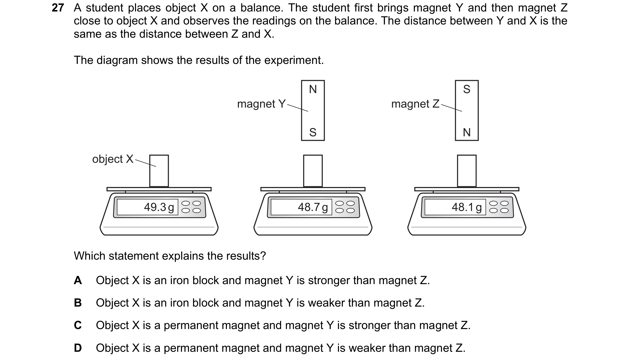 Question 188: A student places object X on a balance. The student first brings magnet Y and then magnet Z close to object X and observes the readings on …