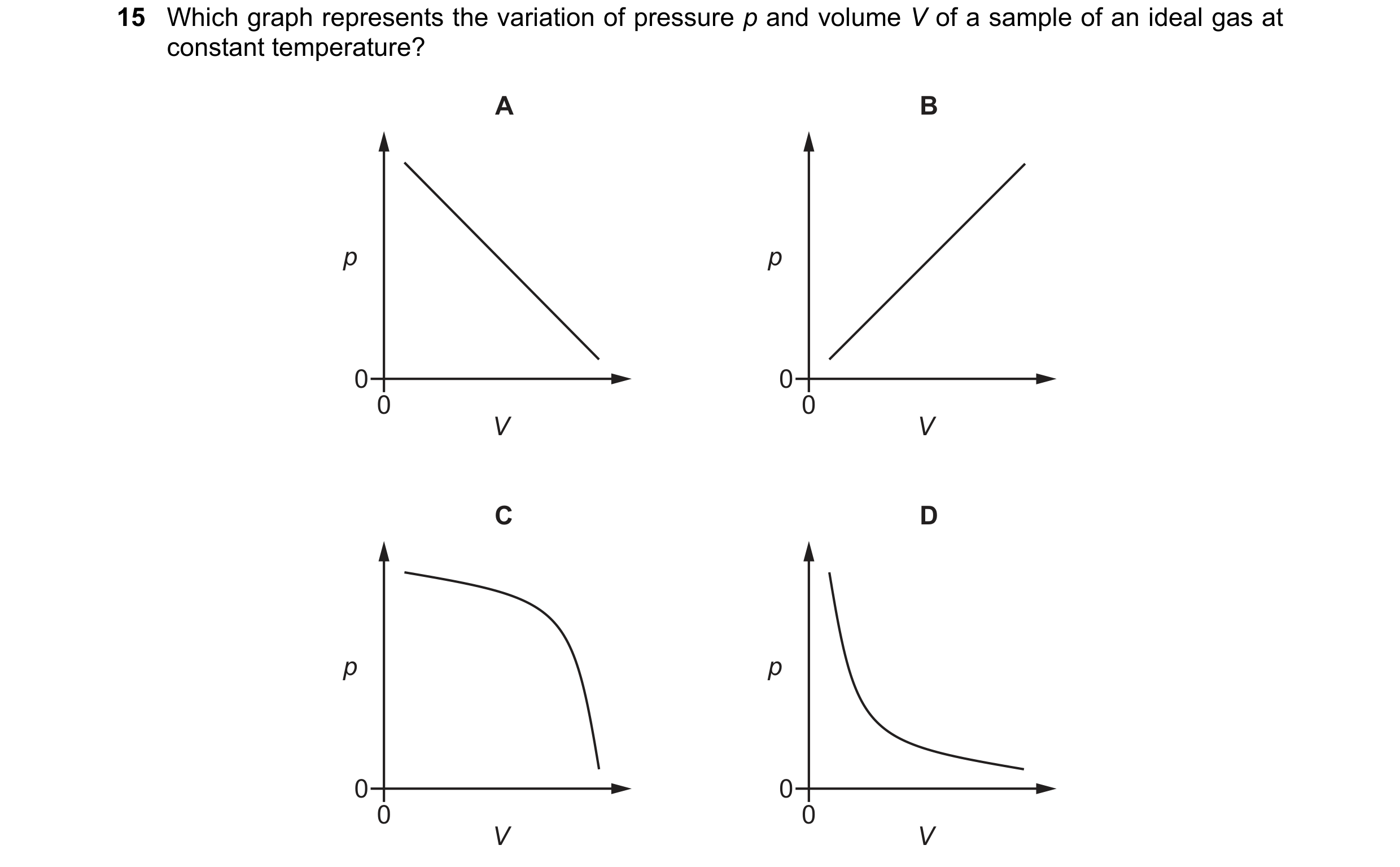Question 105: Which graph represents the variation of pressure p and volume V of a sample of an ideal gas at constant temperature? A B p p 0 0 0 0 V V C …