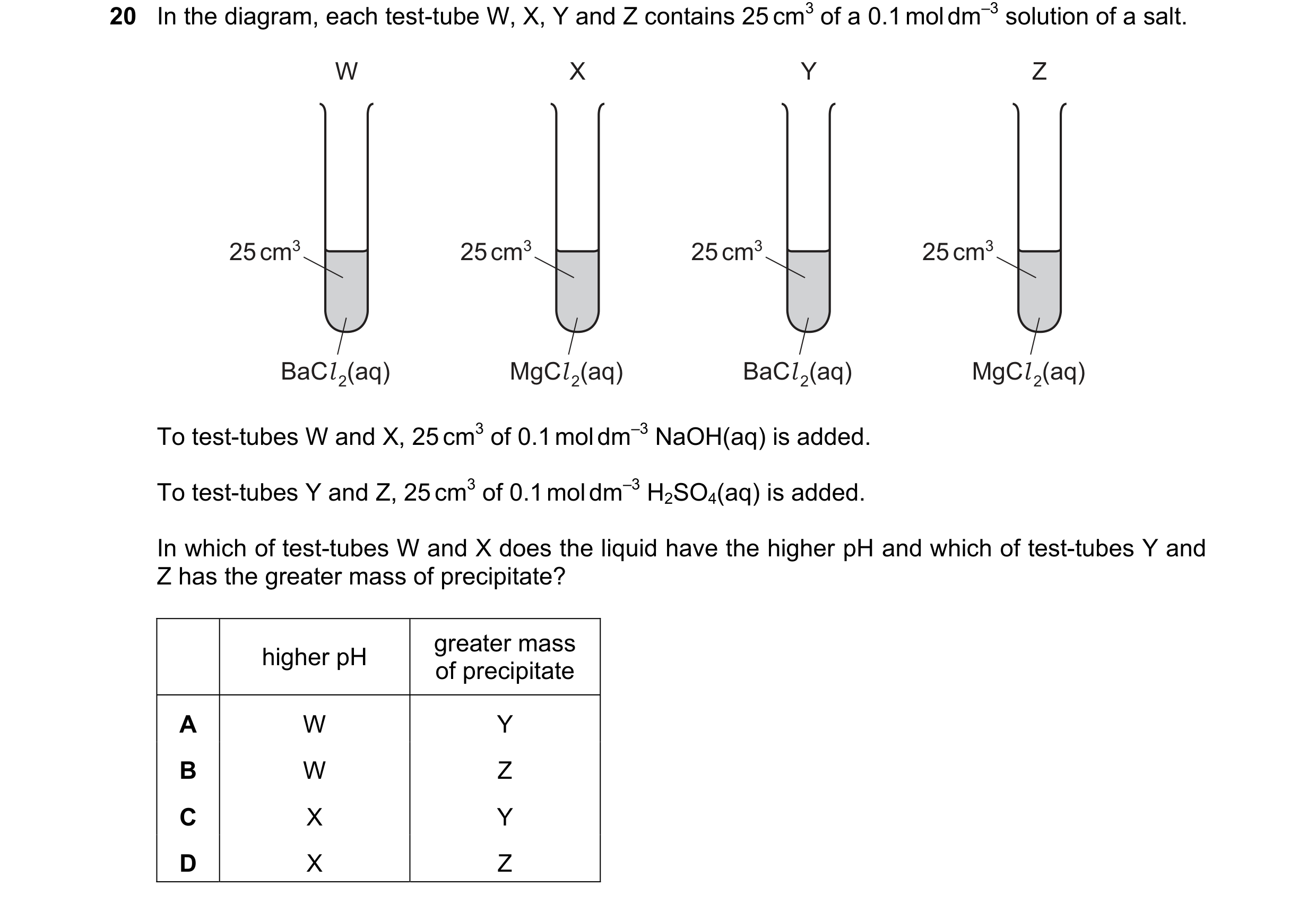 Question 216: In the diagram, each test-tube W, X, Y and Z contains 25 cm3 of a 0.1 mol dm–3 solution of a salt. W X Y Z 25 cm3 25 cm3 25 cm3 25 cm3 BaCl…