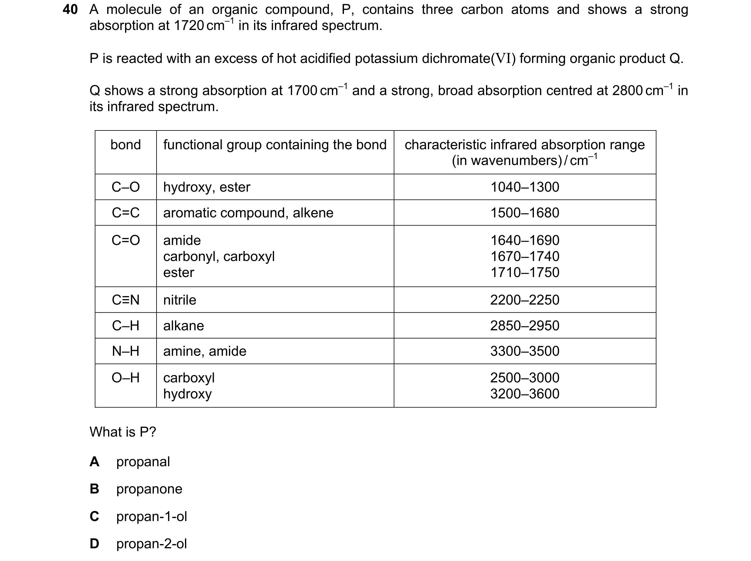 Question 31: A molecule of an organic compound, P, contains three carbon atoms and shows a strong absorption at 1720 cm–1 in its infrared spectrum. P is…