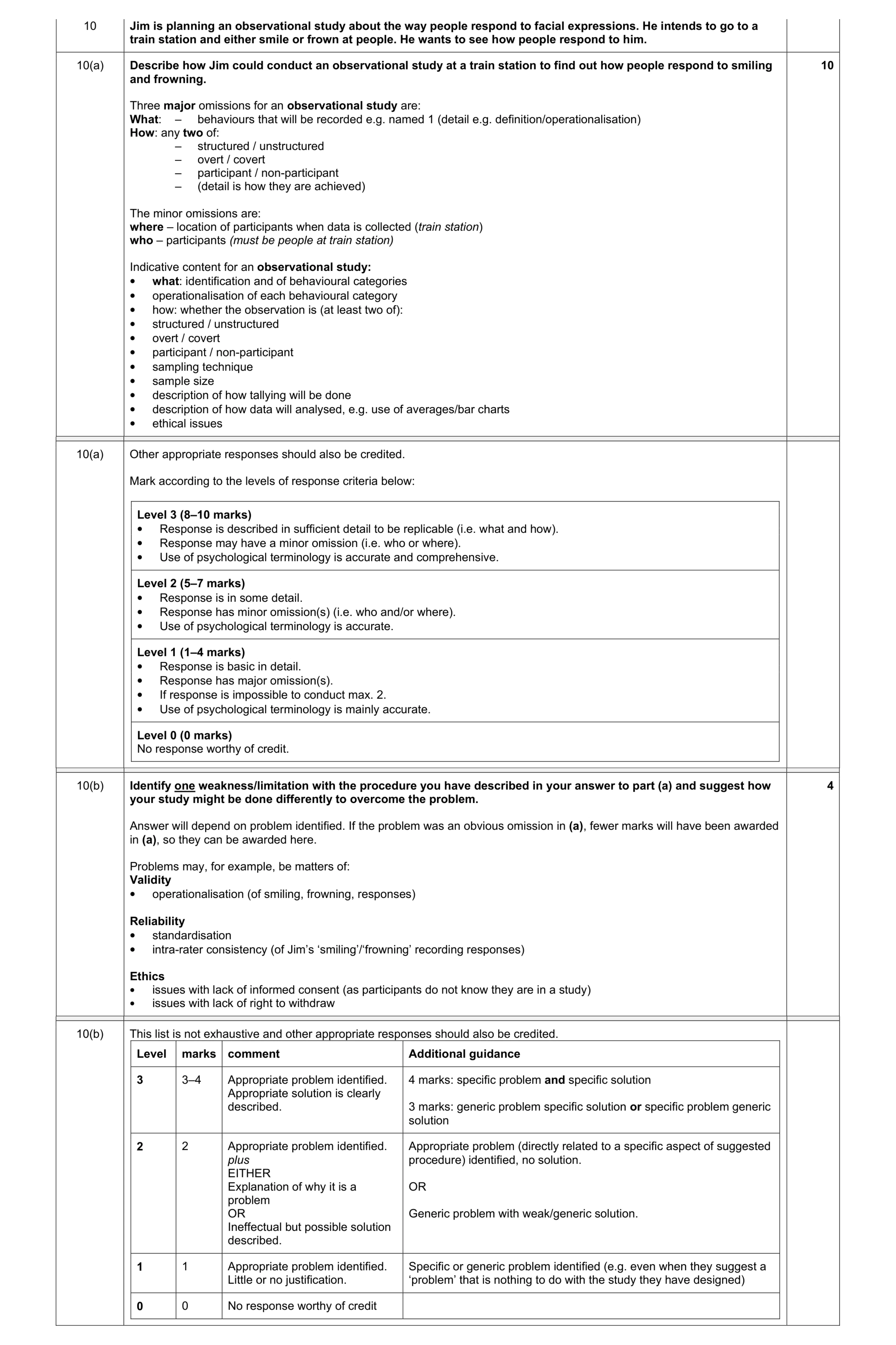 Mark scheme for question 72