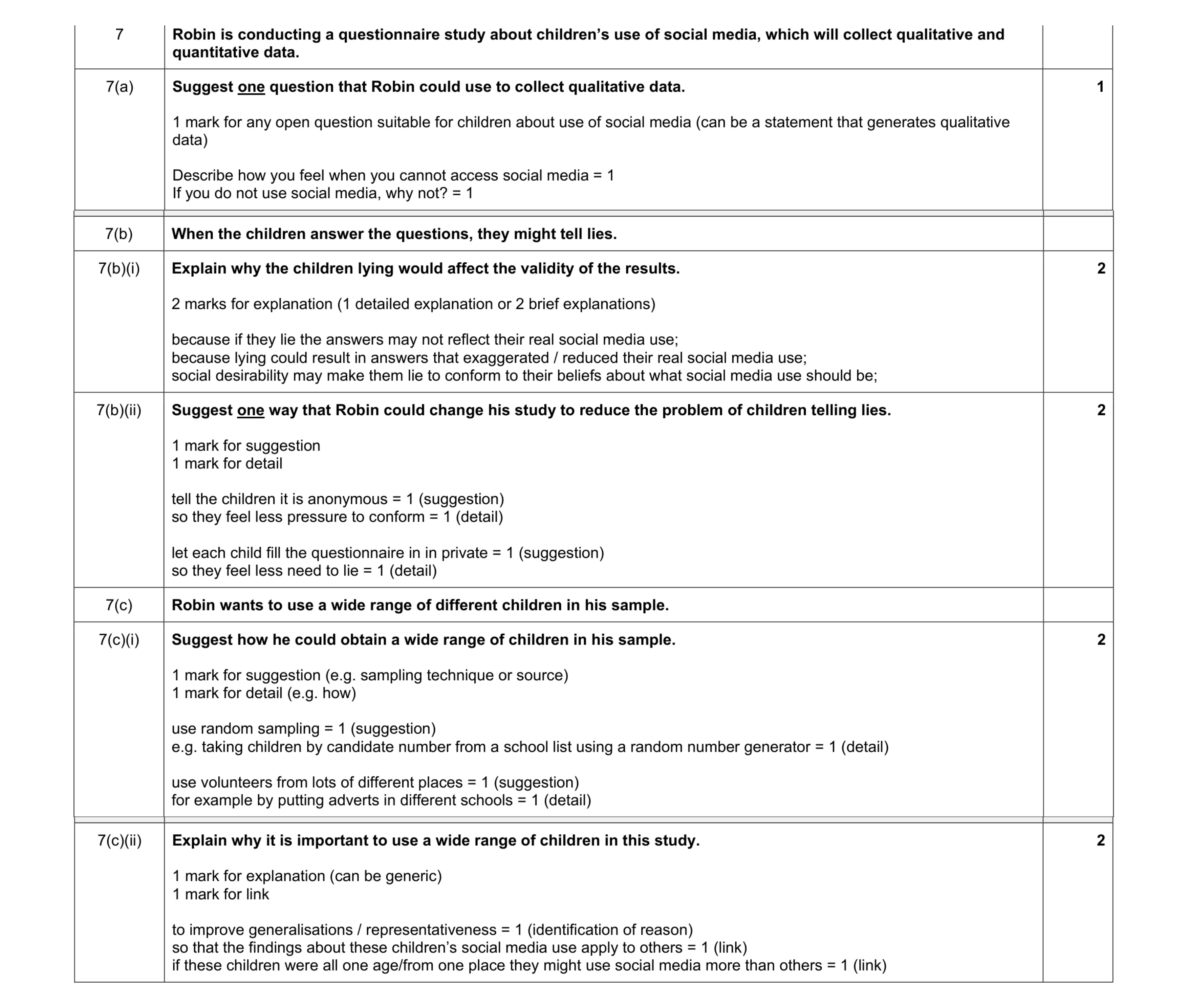 Mark scheme for question 70