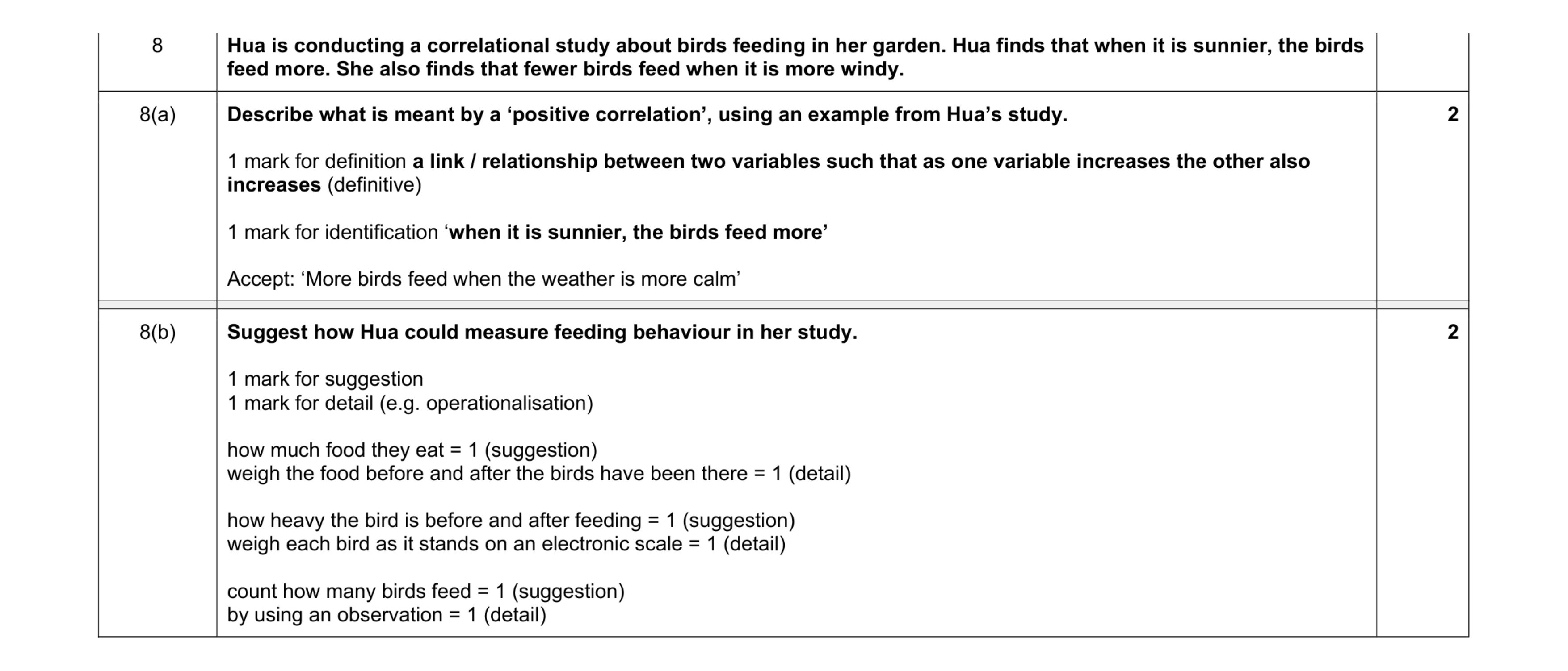 Mark scheme for question 71