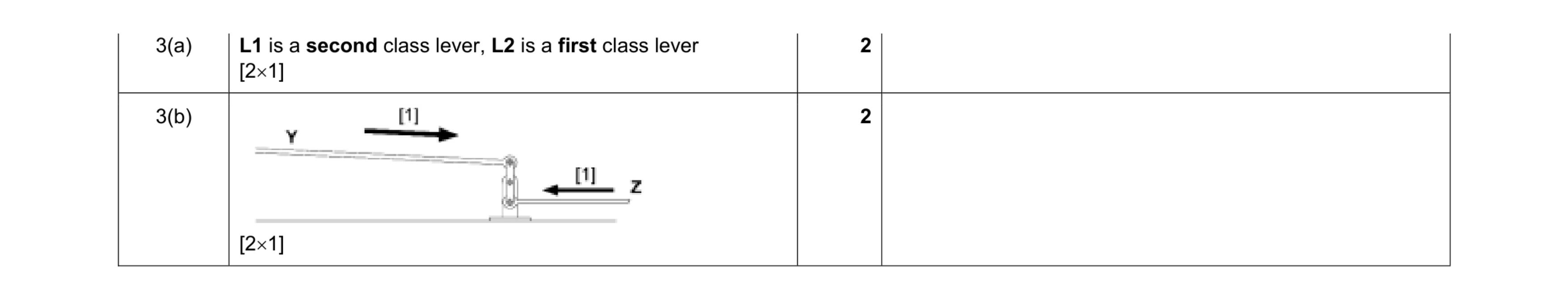 Mark scheme for question 137