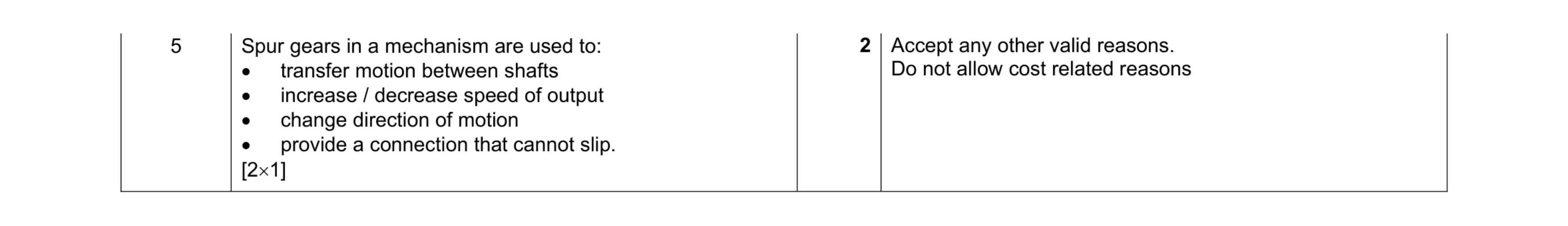 Mark scheme for question 139