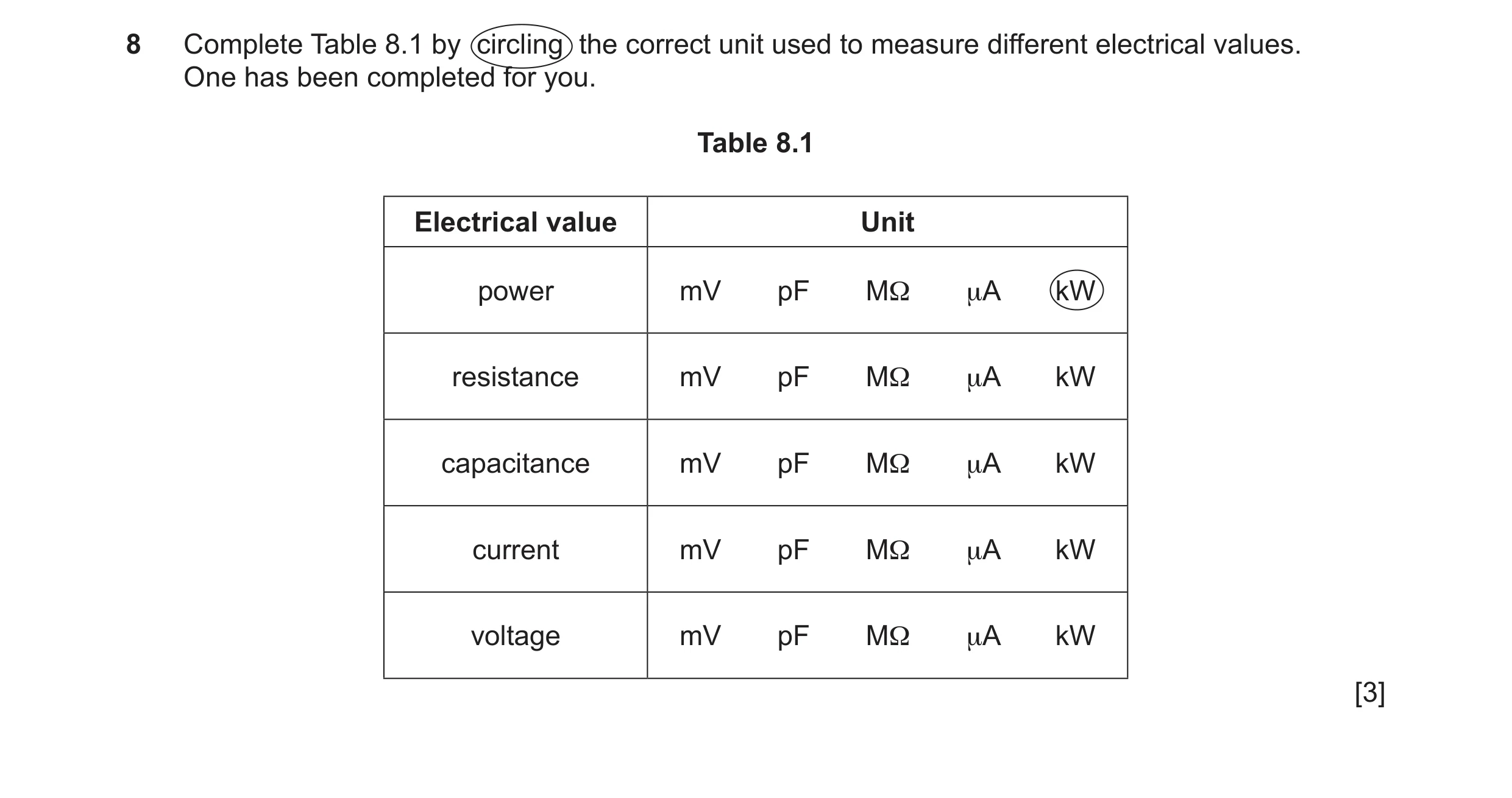 Question 139: Complete Table 8.1 by circling the correct unit used to measure different electrical values. One has been completed for you. Table 8.1 Elec…